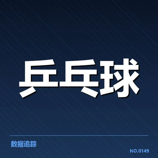 世乒赛分组:中国队出线形势如何变化
